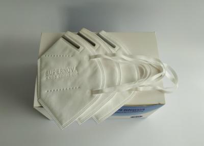 High Efficient Filtration FDA CE Certified Face Masks   For Industrial Safety Working