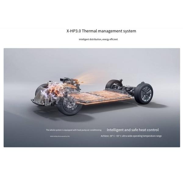 4753X1920X1650mm Max Speed 202km/h Energy Electric Vehicles Suv Cars Xpeng G6 5 Seats