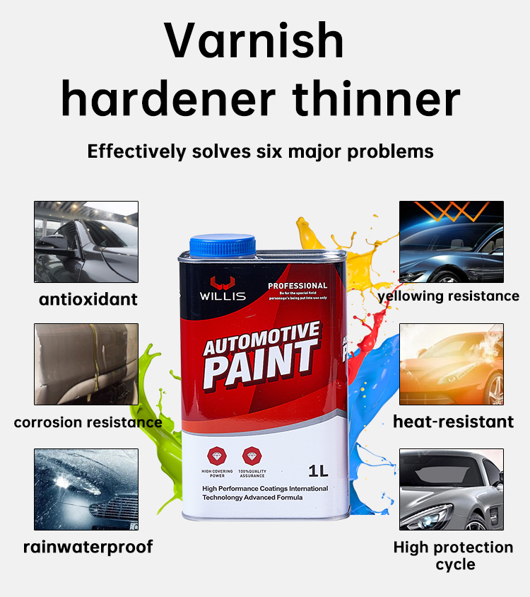 Sustainable Eco Car Body Paint Boat Paint Appliance Paint 1K 2K Solid Color Acrylic Resin Spray with OEM Code Liquid Coating