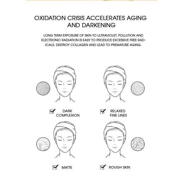 Витамин C и Hyaluronic кисловочная сыворотка разводя Hyaluronic кисловочную сыворотку водой