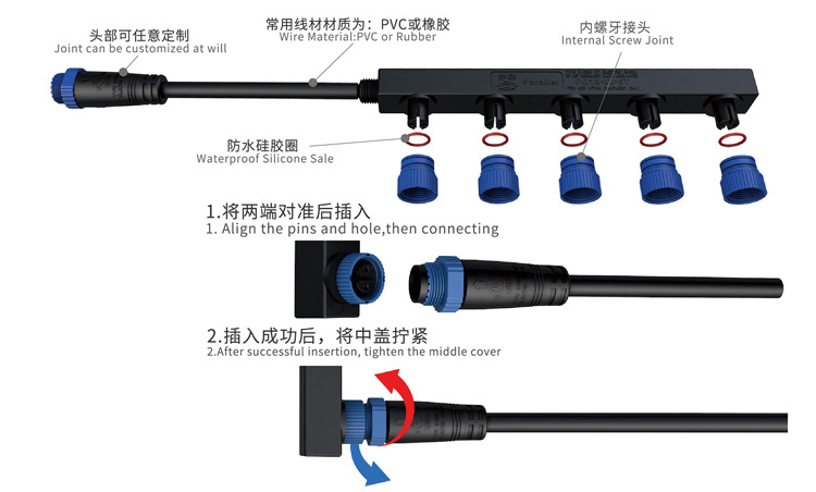 HYFD стандартный f формируют соединитель 10A 250V M15