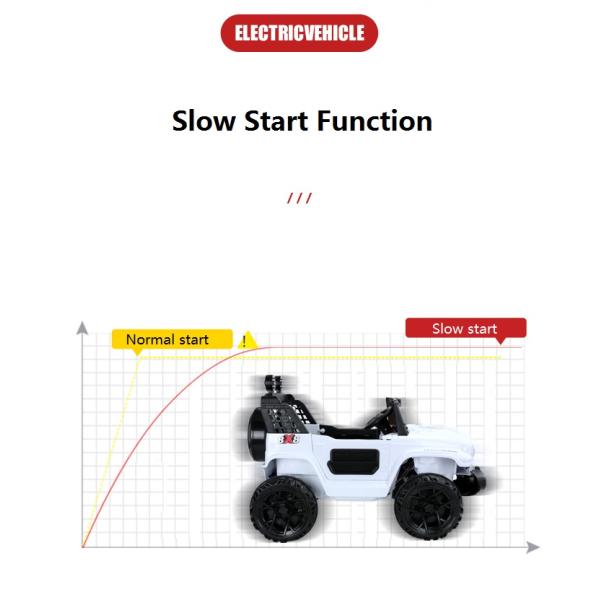 Белый Красный Зеленый Краска Черный или Красный 12 В Вождение на электрическом автомобиле для детей