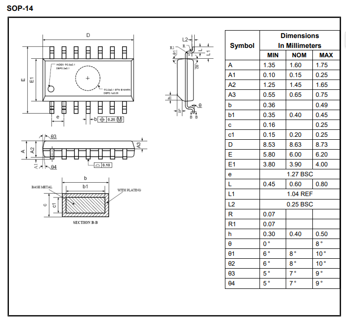 3PEAK LM321A LM358A LM324A 36V Op Amps – High-Voltage General Purpose Amplifiers