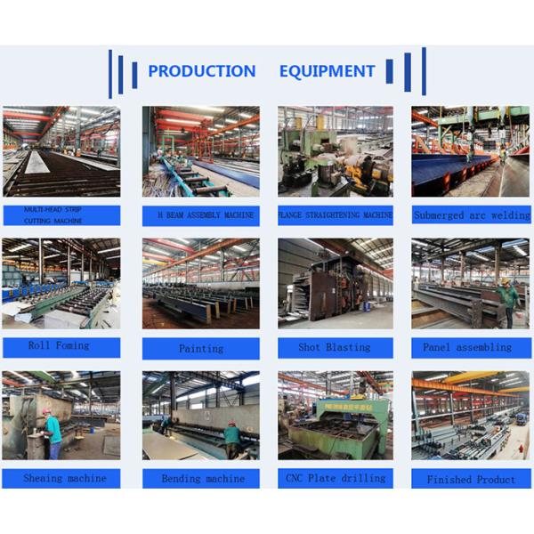 Multi Storey Metal Sheet 1m Length Prefabricated Steel Carport