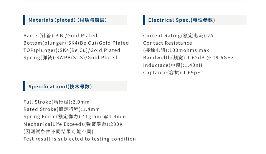 Double Ended Pogo Pin Spring Loaded Probe for PCB Testing & Semiconductor Inspection