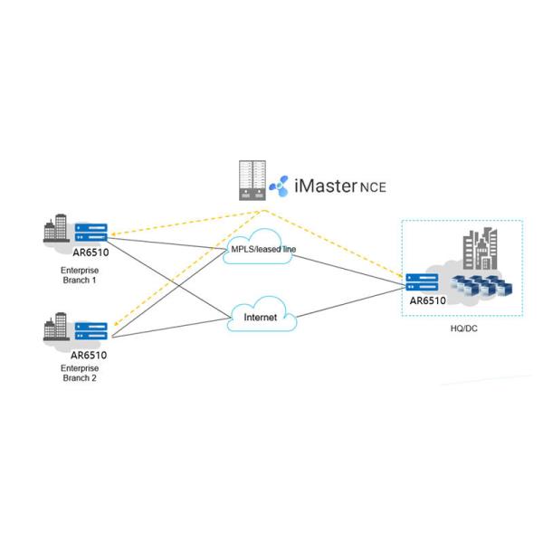 Hua Wei Netengine Ar6510-L Series Enterprise Routers for IEC Rack NO Modem Function