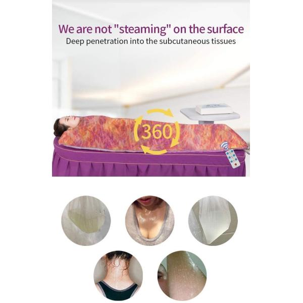 Customizable Infrared Portable Sauna Blanket with 110V-240V Voltage and Oxford Fabric