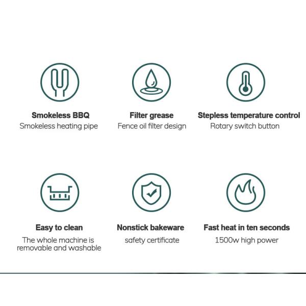 Smokeless Electric Grills Griddles Skillets 1500W 3-10 People