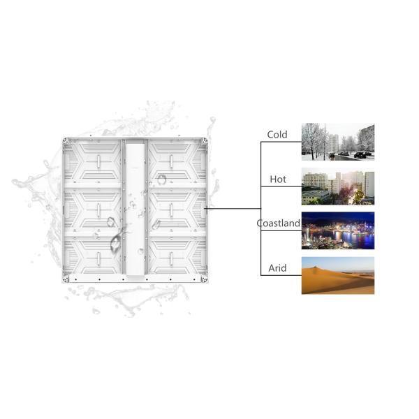 Высокая прочность P16 баскетбольный наружный цифровой дисплей с размером панели 320