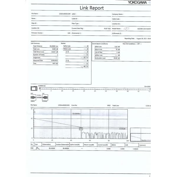 G652D G654D G657A1 G657A2 G657B3 G657B4 G655C Coating Glass Bare Optical Fiber