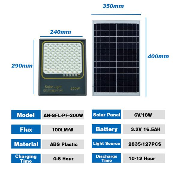 High Lumen Solar LED Floodlight Waterproof Outdoor LED Garden Solar Floodlight