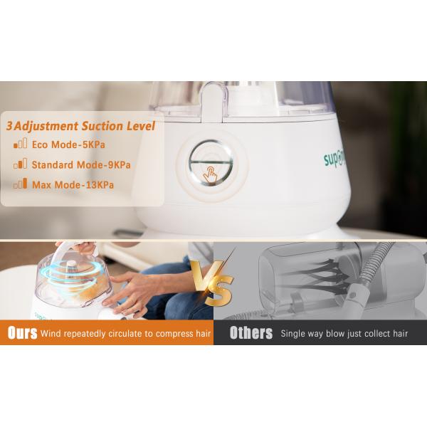 Уборщик волос для домашних животных 5 в 1 Вакуумная бритва для волос для ухода и подстрижки