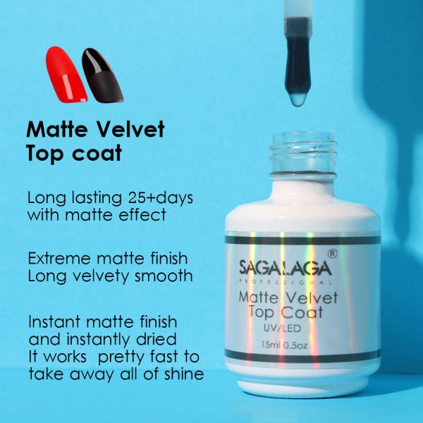 High Gloss Shine Long Lasting Base and Top Coat Gel Polish 15ml No Wipe Nano Crystal Private Label MSDS Certified