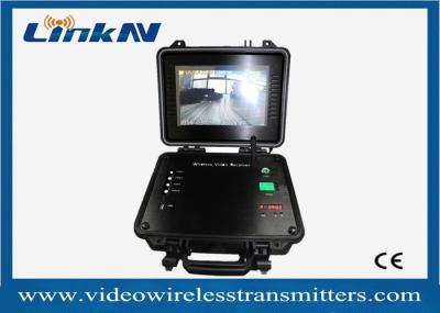 receptor video portátil HDMI CVBS AES256 Enryption de 1-Channel COFDM com bateria