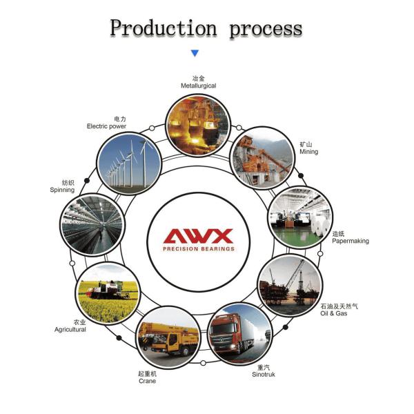 OEM Chrome Steel Flat Cage 81101 81102 Thrust Needle Roller Bearing