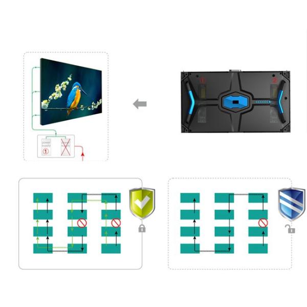 Small Pixel Led Display P0.9375 2KHD 4K/8K Wide Viewing Angle With High Refresh Rate