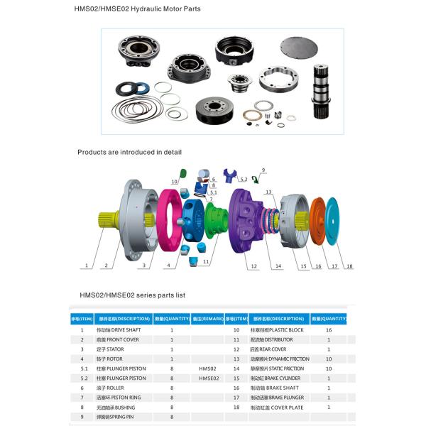High Pressure Hydraulic Motor Spare Parts For Poclain Motor MS02 12 Months Warranty