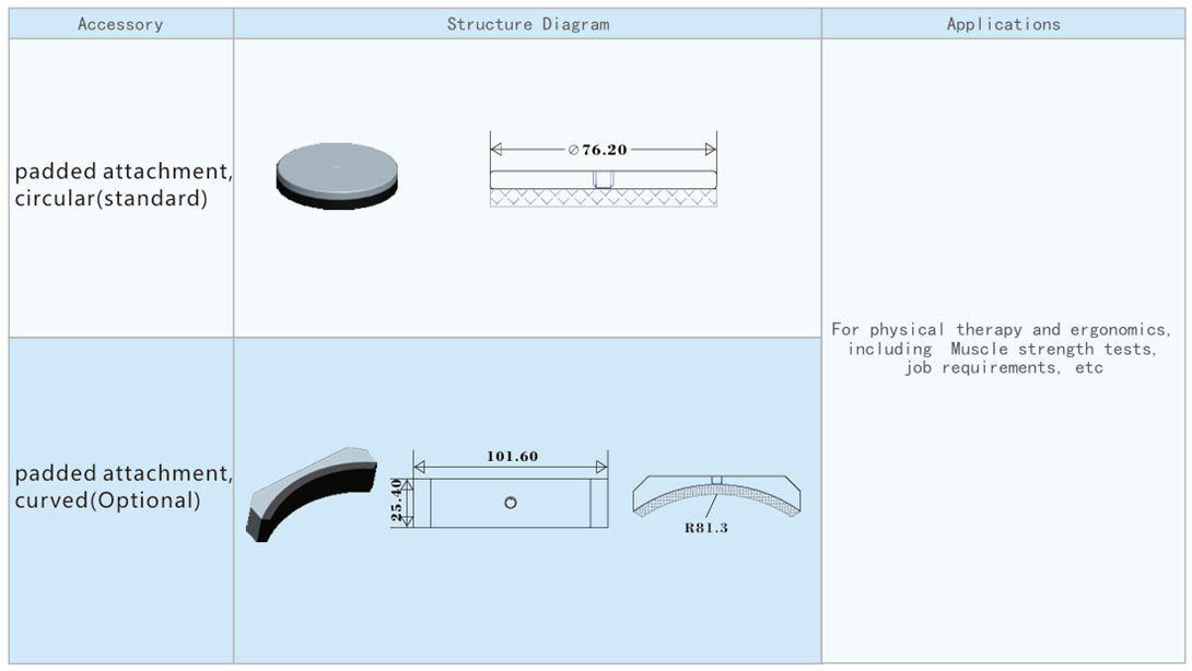 Digital Display Muscle Strength Tester FM-204M FM-207M With Peak Value Hold Function