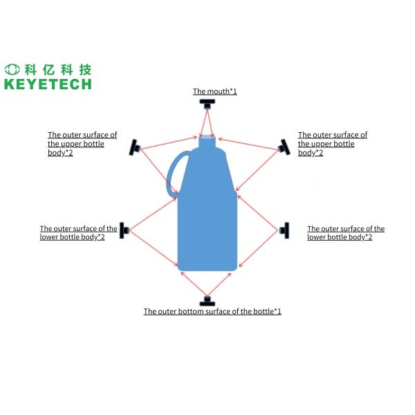 Automatic Detergent Bottle Packaging Inspection Equipment For Surface Detecting