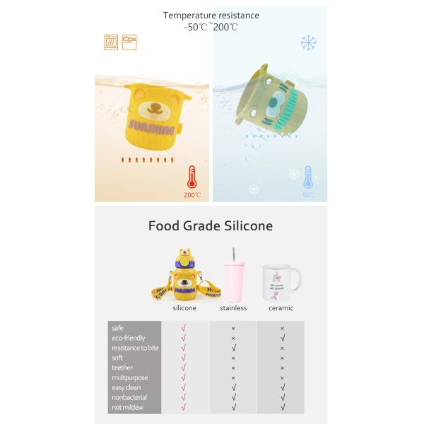 чашка Thermos нержавеющей стали 550ml с крышкой силикона качества еды