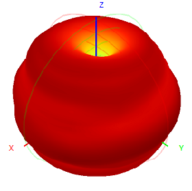 N Masculin 3G 4G LTE GSM NB-Iot GPRS ATU DTU Station de base extérieure omnidirectionnelle Porte d'entrée Antenne en fibre de verre