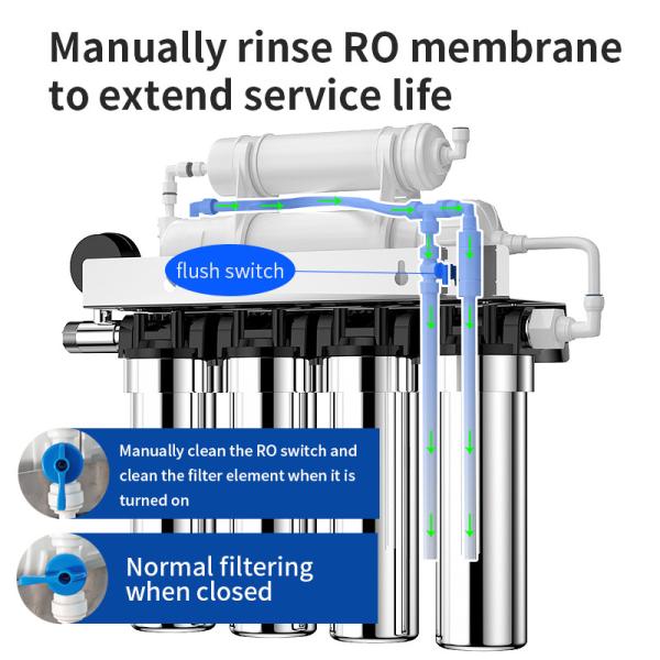 Customizable 7 Stages with Uv Ro System TDS Meter 600G 1200G Revere Osmosis System