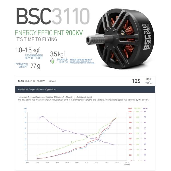BSC 3110 FPV бесшовный постоянный двигатель