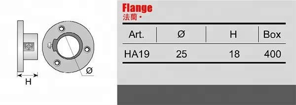 25mm Round Tube Support Closet Rod End Tube Flange Essential for Closet Organization