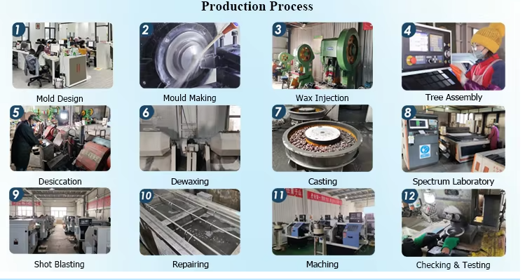 Eslinga de elevación de cable de acero inoxidable Galv 12mm 3 Toneladas 4t Ss316l 14mm sin rotación 7x7 Cable de eslinga con guardacabos y férulas