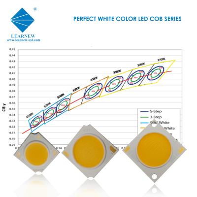 12W 1414series conduziu a eficiência elevada de alumínio super branca da cor BICOLOR-STARRY das microplaquetas da espiga
