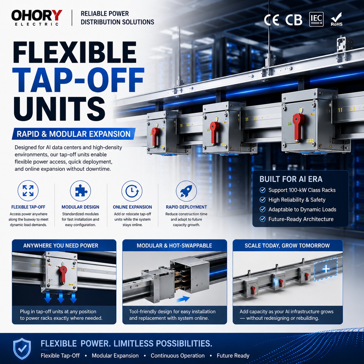 Flexible Tap Off Unit For AI Data Center Busway With Online Expansion Zero-Interruption And Rapid Deployment