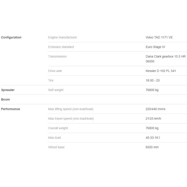 Цвет сверхмощной высоты подъема тонны 15100мм грузоподъемника 45 штабелеукладчика достигаемости красный