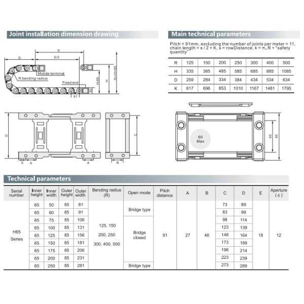 Цепь кудели сопротивления кабеля энергии Towline отверстия моста H65x75 пластиковая