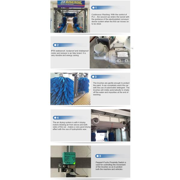 Полноавтоматическая туннельная машина для стирки автомобилей с потреблением воды 150 л/автомобиль