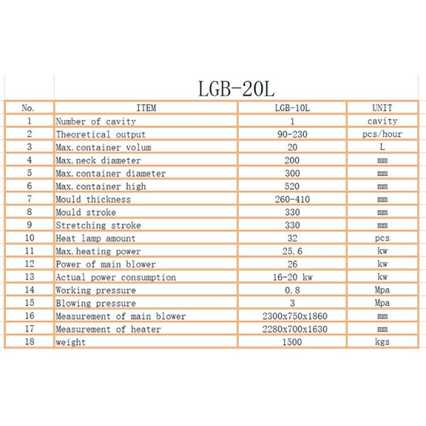 SMC válvula de alta pressão semi-automática máquina de moldagem de garrafas de plástico de água mineral