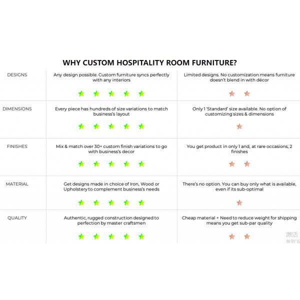 Black S.S Frame Hotel Guest Room Furniture OEM ODM Service