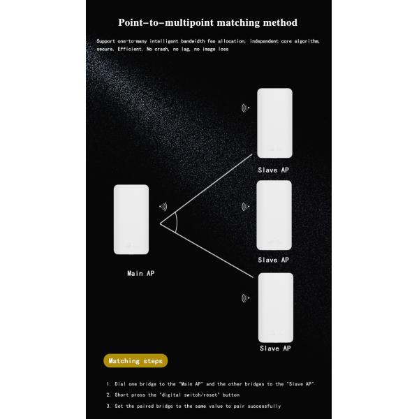 мост точкаый-точка 3KM 5.8g 300Mbps 24V беспроводной долгосрочное