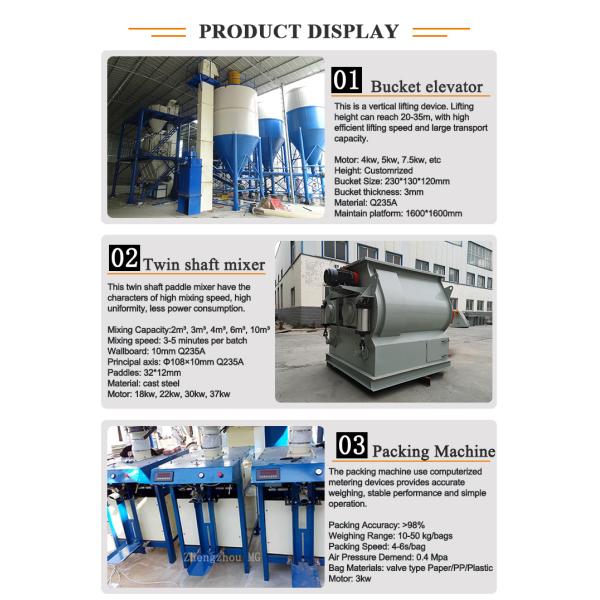 Usine jumelle de mortier de mélangeur à pales d'axe