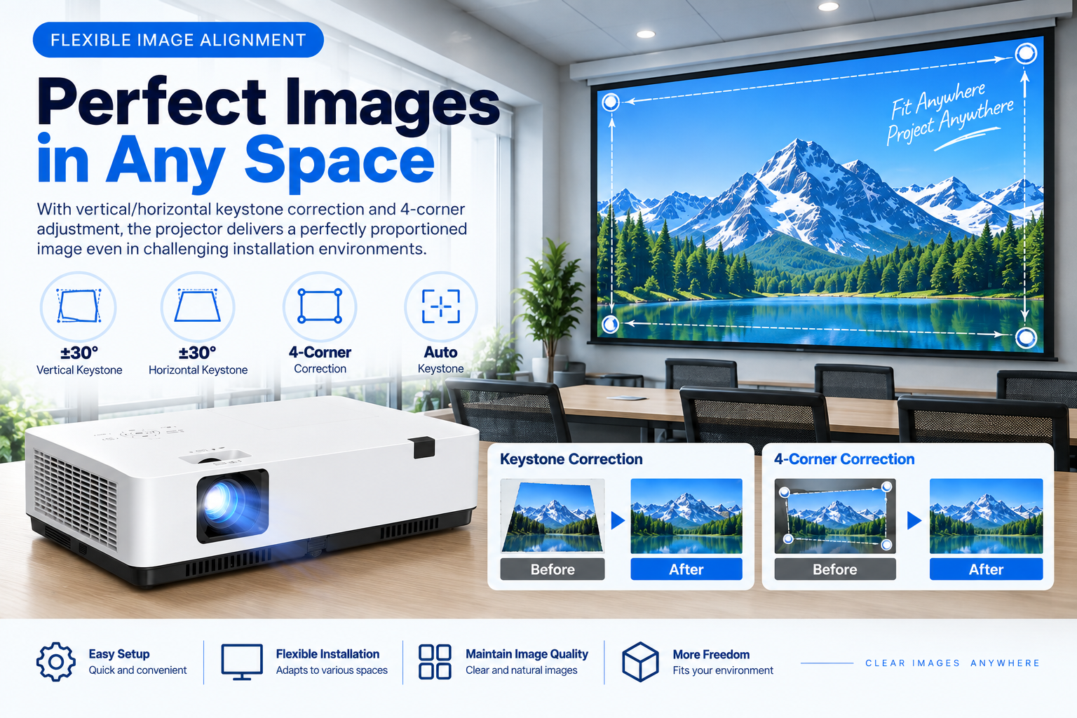 5000 Lumen XGA 3LCD Projector for Business & Education