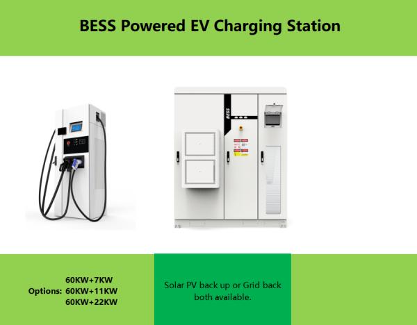 2600 Kg BESS Charging Station Capacity 241 KWh Operating Temperature Range -20°C To 50°C Designed For Energy Storage Applications