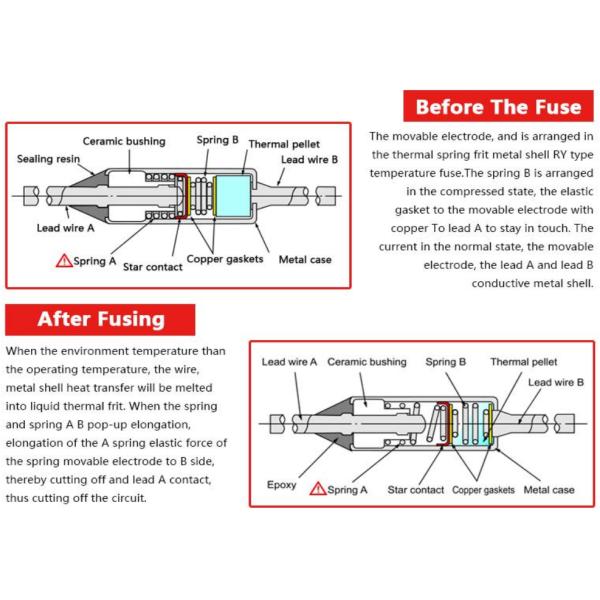 взрыватели выключения 5A 10A 250V термальные