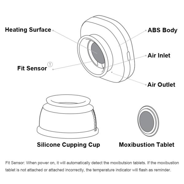 Fitdash Smart Cupping Therapy Massage with Type-C Power Mode 62*62*58mm Product Size