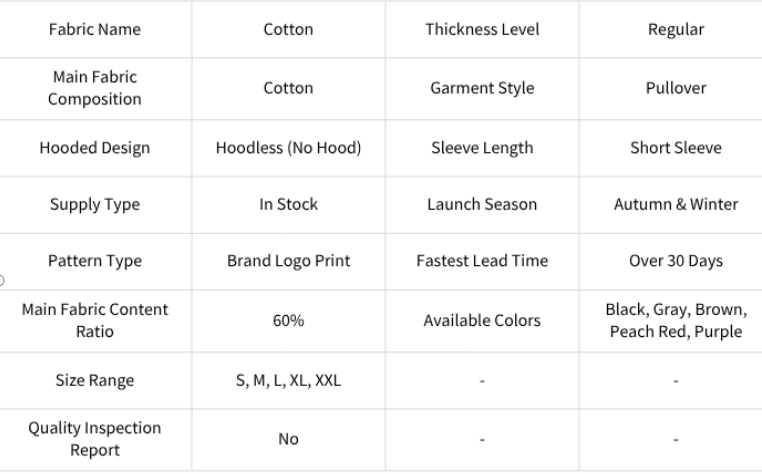 Gradient Stone Wash Hoodies Drop Shoulder French Terry Crewneck Sweatshirt Oversized For Men