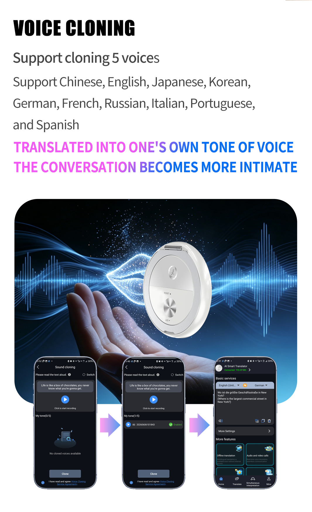 AI Voice Cloning Device Meeting Summary Translation Simultaneous Interpretation