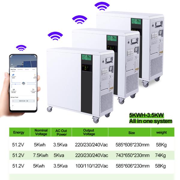 7.5KWH Residential Energy Storage System 5KWH All In One Lithium Batteries