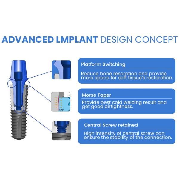 Submerged Type Internal Hex Titanium Implant Bone Level Dental Implant Compatible with Custom 3D Design