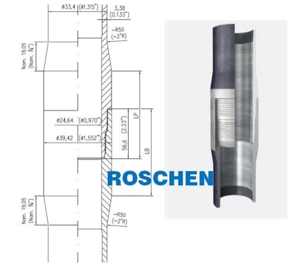 Casing Pipe and Upset Tubing