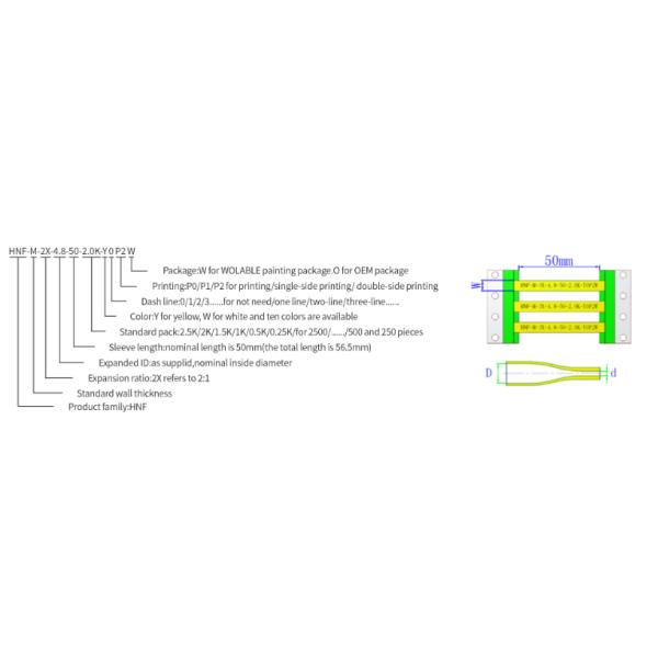 Галоген-свободные идентификационные рукава с низким уровнем дыма и низким уровнем риска сокращения соотношения 2:1