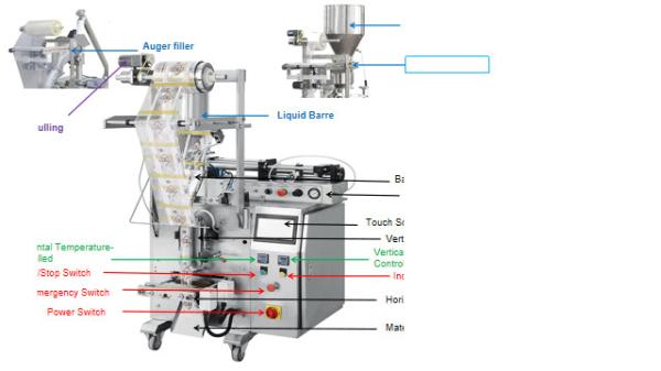 Automatic Multihead FillingAutomatic Liquid popsicle packing machine,popsicle ice lolly packing machine