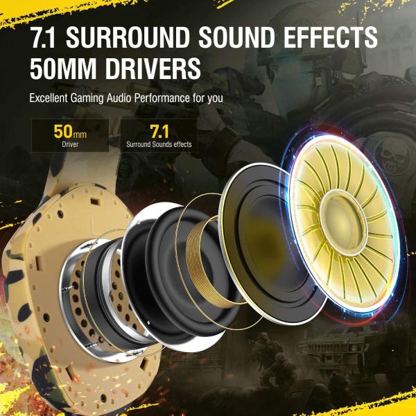 2.2m Onikuma K1 Pro Gaming Headset